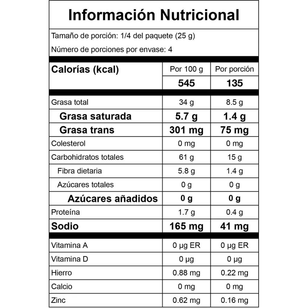 TN Platanitos Verdes Pa' Parchar 100g.webp