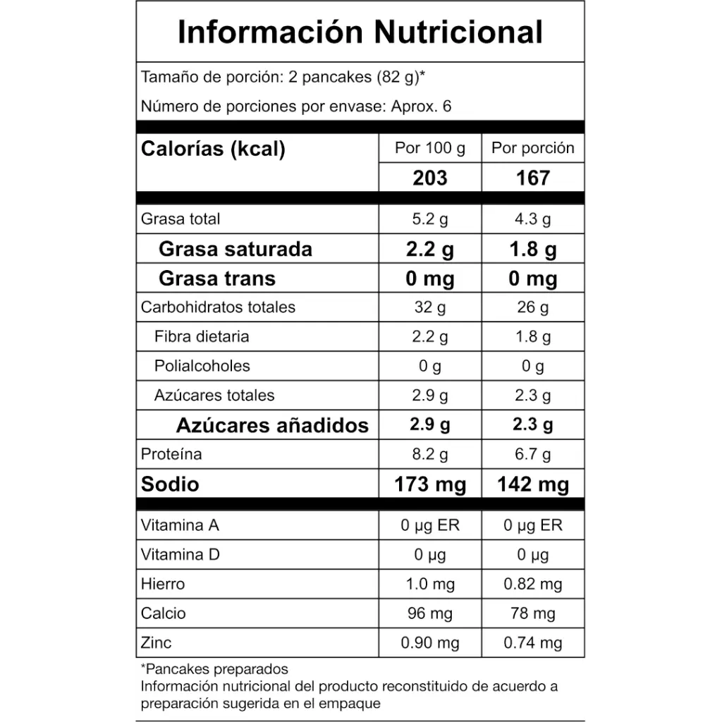TN Mezcla pancakes 175g.webp