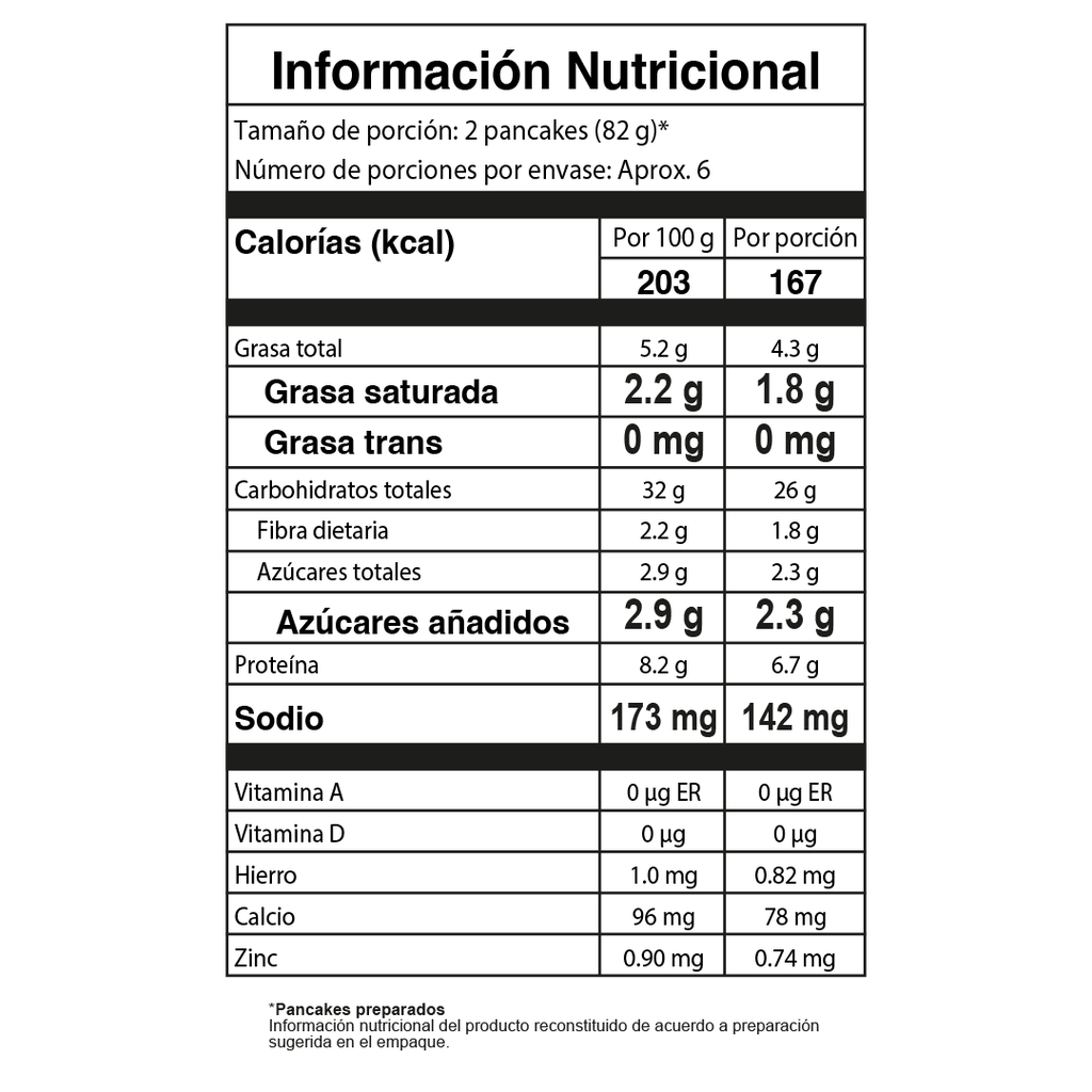 Mezcla pancakes 175g