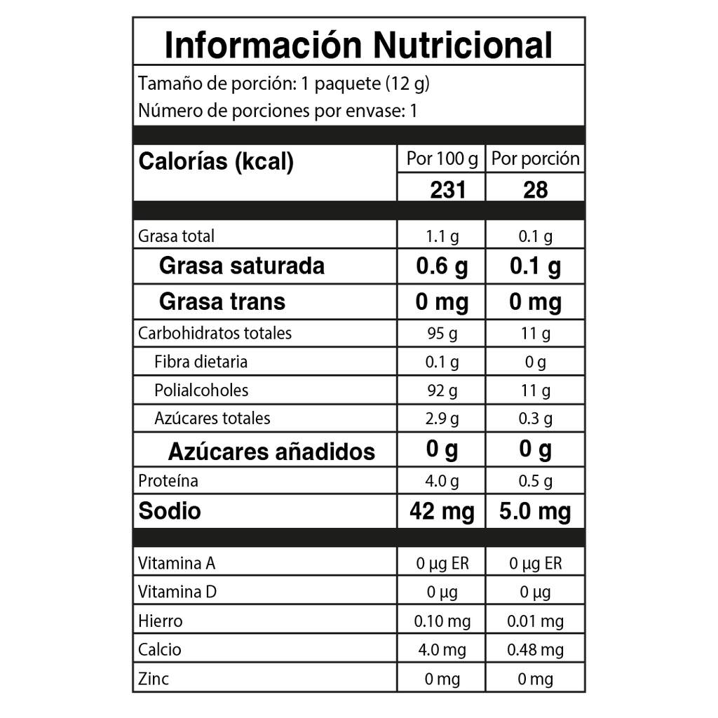 Merengues sin Azúcar 12g x 5uds