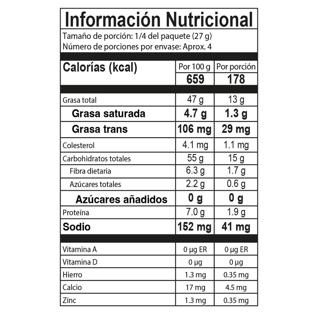 Papas de Pollo Pa' Parchar 110g