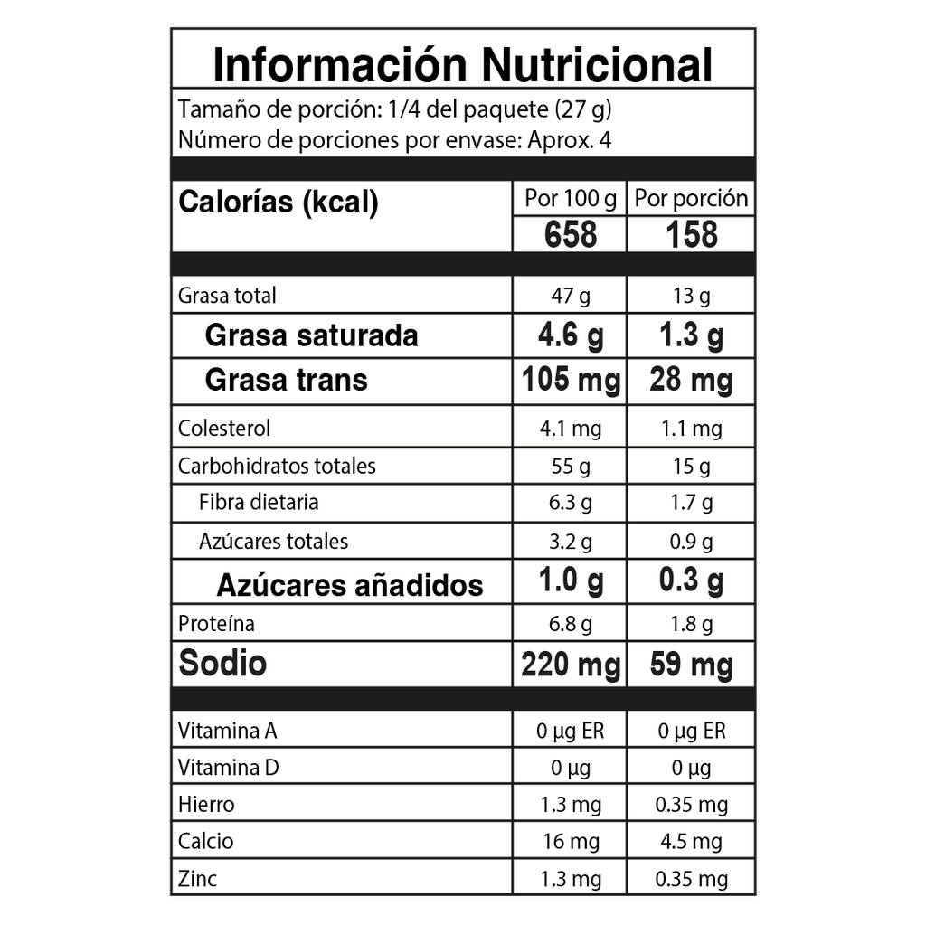 Papas BBQ Pa' Parchar 110g