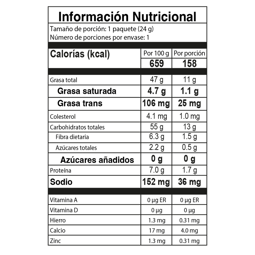 Papas de Pollo 24g x 6uds